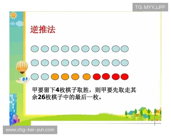 巴西遇到具有策略分布的小组成员，如何走向胜利的必胜之道