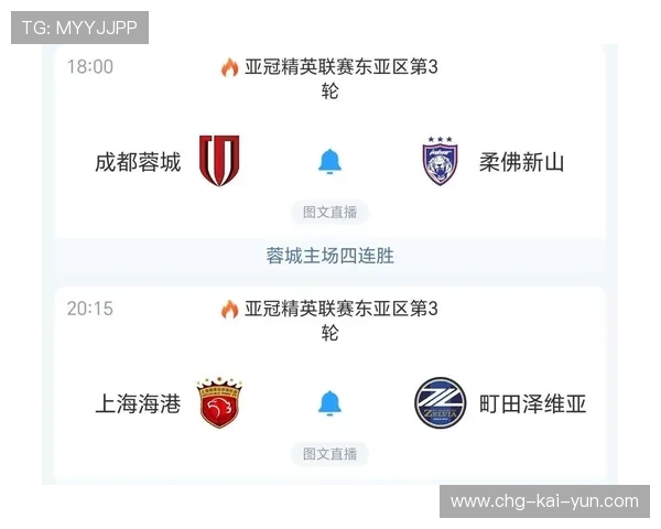 成都蓉城亚冠战术版图：如何打破对手防线？